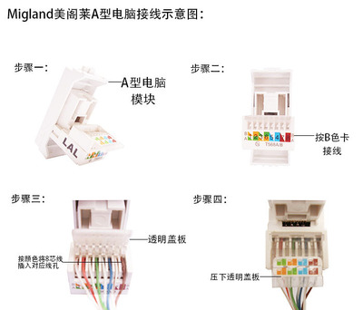 F16翻蓋連體電視網(wǎng)絡(luò)插座 現(xiàn)代家居弱電解決方案的專(zhuān)業(yè)選擇
